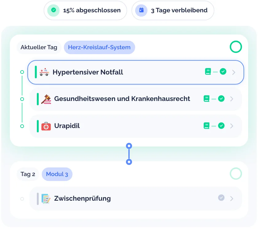 Examenslernplan: Tagesansicht mit Modul Herz-Kreislauf-System, Artikeln und Quiz